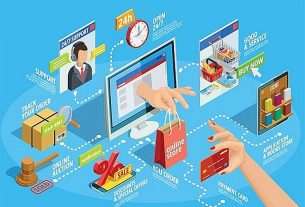 san-thuong-mai-dien-tu-quoc-te-2