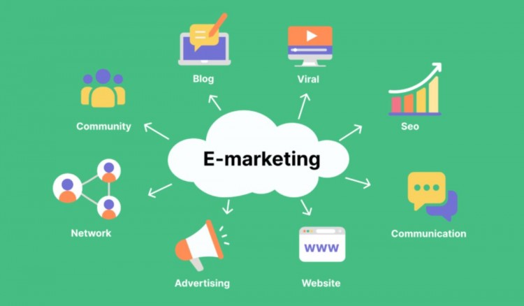 e-marketing